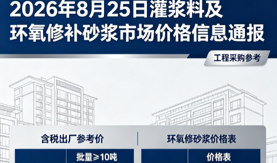 阿拉山口2026年8月25日灌浆料及环氧修补砂浆市场价格信息通报